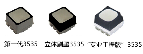 国星户外全彩“专业工程版”3535惊艳登场，引领LED显示技术新潮流